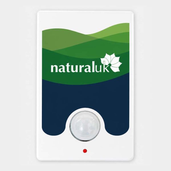 Water Management System